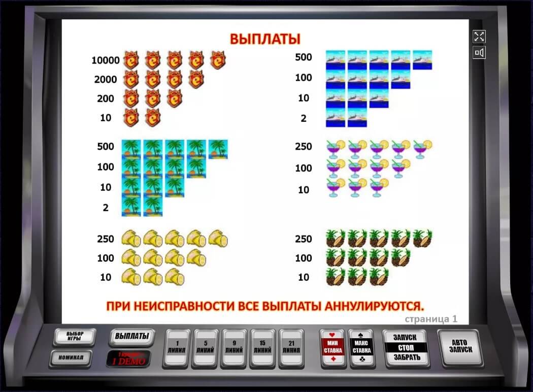 slot o pol символы